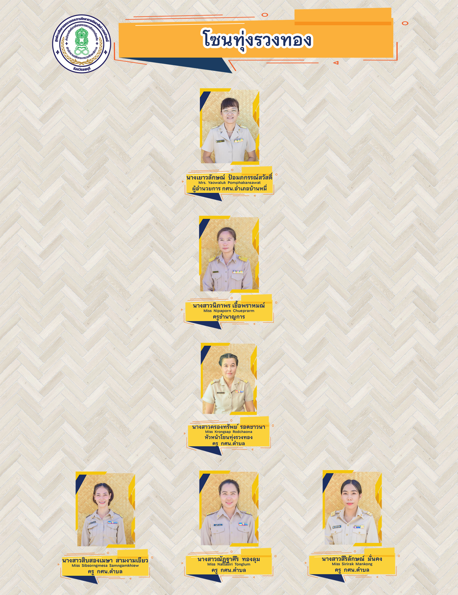 3ผังบุคลากรโซนทุ่งรวงทอง